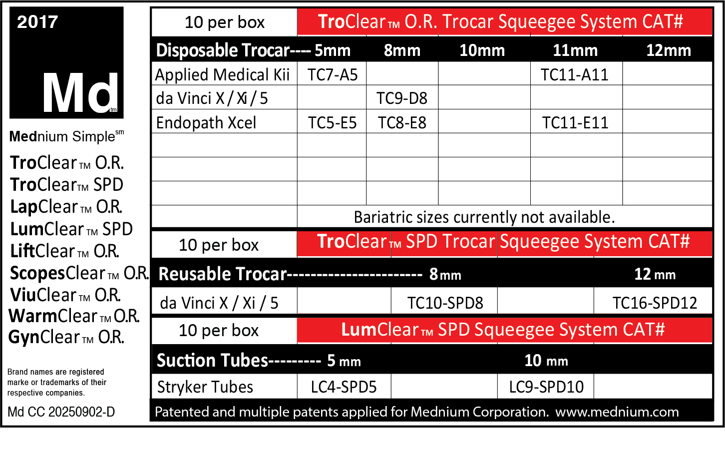 3x5 Cross Ref Chart D WEB 20250902 3x5 Cross Ref Chart D WEB 20250902